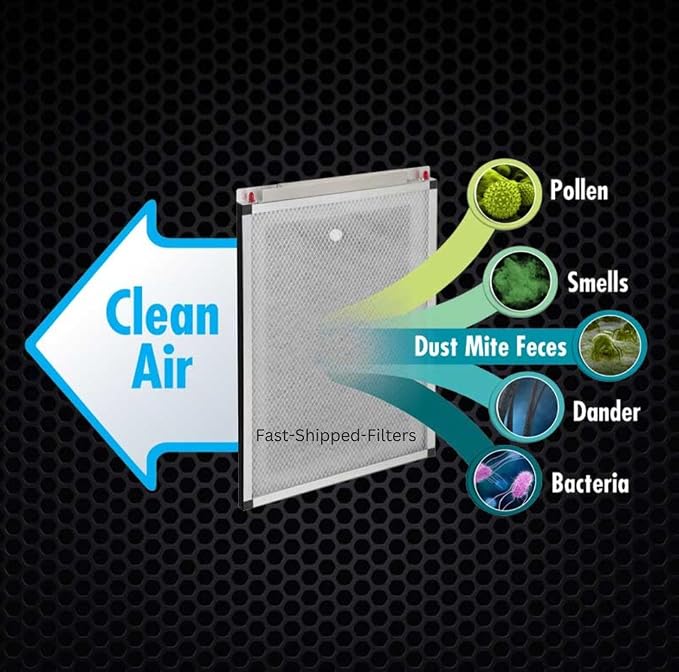 Fast-Shipped-Filters 7 Pack 18x36 Replacement Filter Pads Compatible - Image 4
