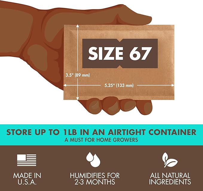 Boveda 58% Two-Way Humidity Control Packs - Image 3