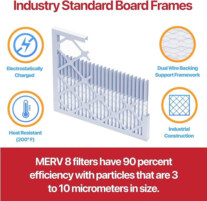 Filter King 19x21x1 Air Filter | 6-PACK | MERV 11 HVAC Pleated A/C Furnace - Image 3