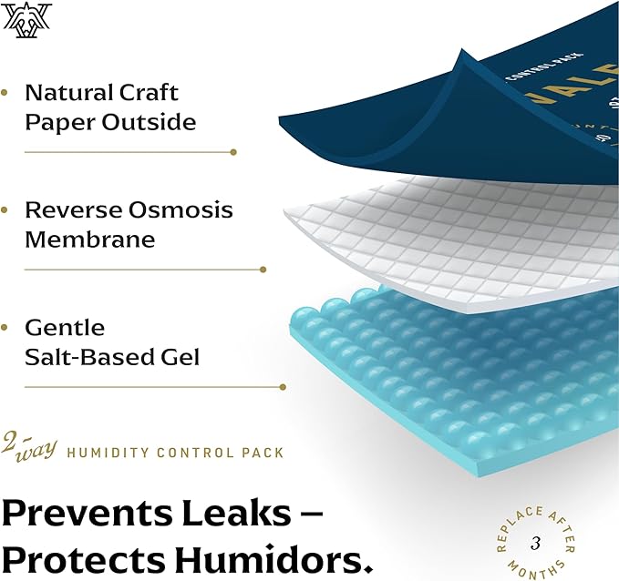 Valet 69% Two-Way Humidity Packs - Image 3
