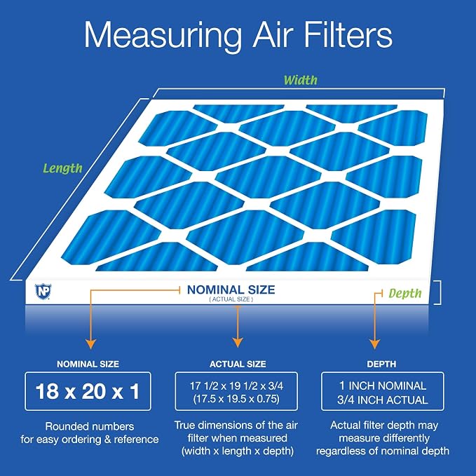 Nordic Pure 18x20x1 Pleated MERV 7 Plus Carbon Air Filters 2 Pack | Actual - Image 2