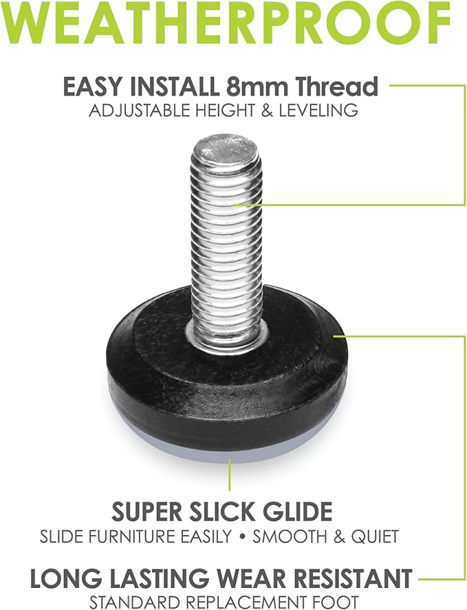 Slipstick Gorilla Outdoor Adjustable Furniture Levelers Weatherproof Screw in - Image 2