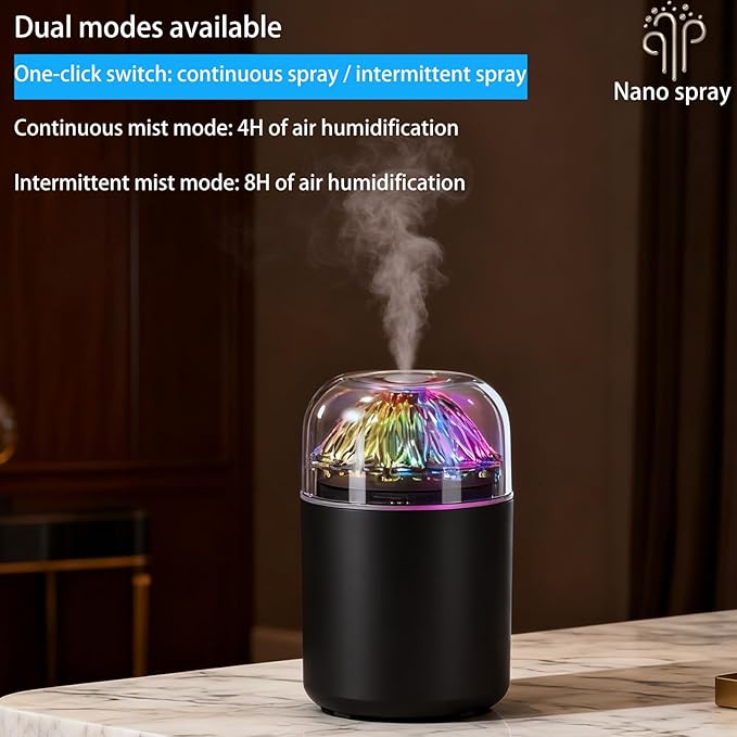 Small Humidifier-Car humidifiers - Image 3
