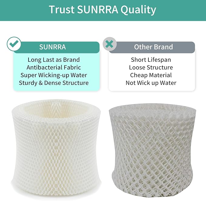 HC-888 Humidifier Filters for Walgreens Humidifier, LHoneywell HC 888 Series - Image 6