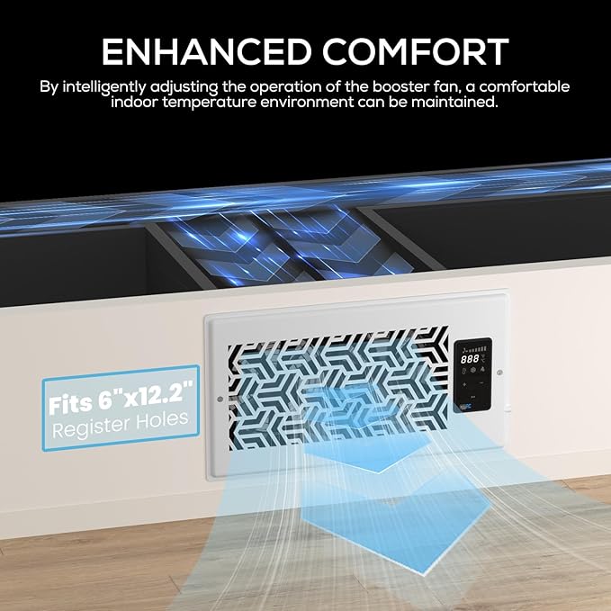 6x12 Quiet Register Booster Fan - Image 3