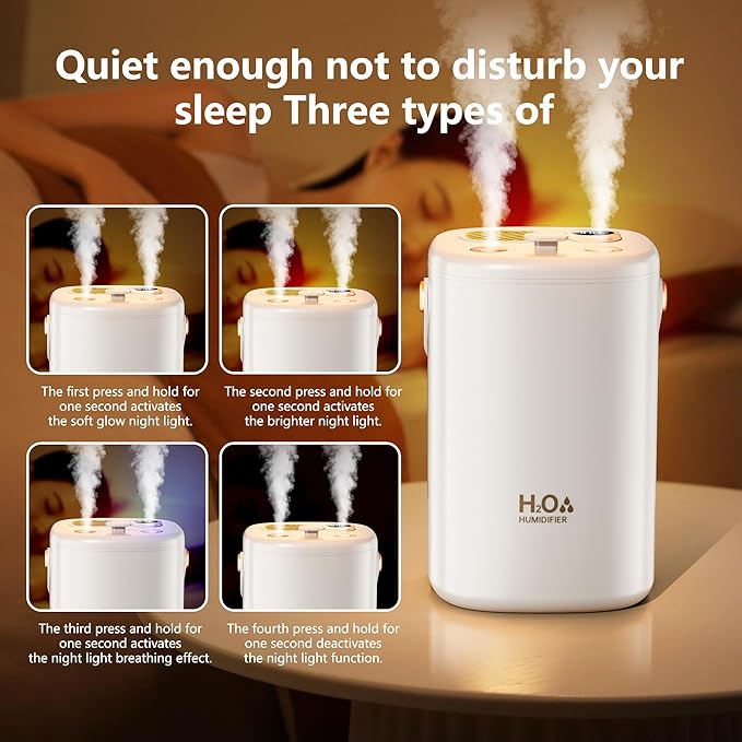 1L Cool Mist Ultrasonic Humidifier - Image 4
