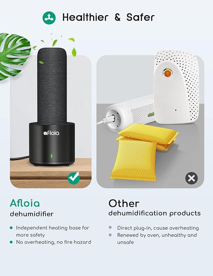 Mini Dehumidifier, Afloia Gun Safe Rechargeable Cordless - Image 4