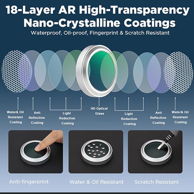 Haoge MC UV Camera Lens Protection Filter - Image 4