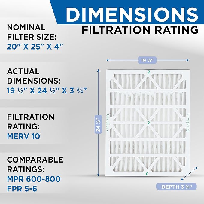 Glasfloss 20x25x4 MERV 10 4" Inch Pleated Air Filters Box of 3. Actual Size: - Image 2