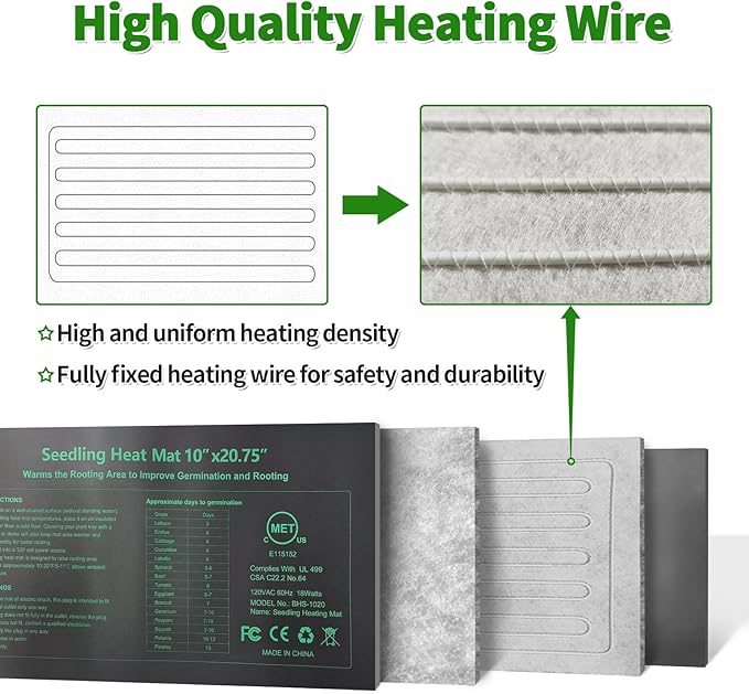 Seedling Heat Mat, MET Certified Waterproof Durable Germination Station Heat Mat - Image 4
