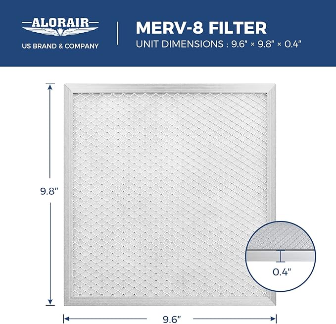 ALORAIR 3 Pack MERV-8 Filter for Commercial Dehumidifiers, Only Applicable to - Image 2