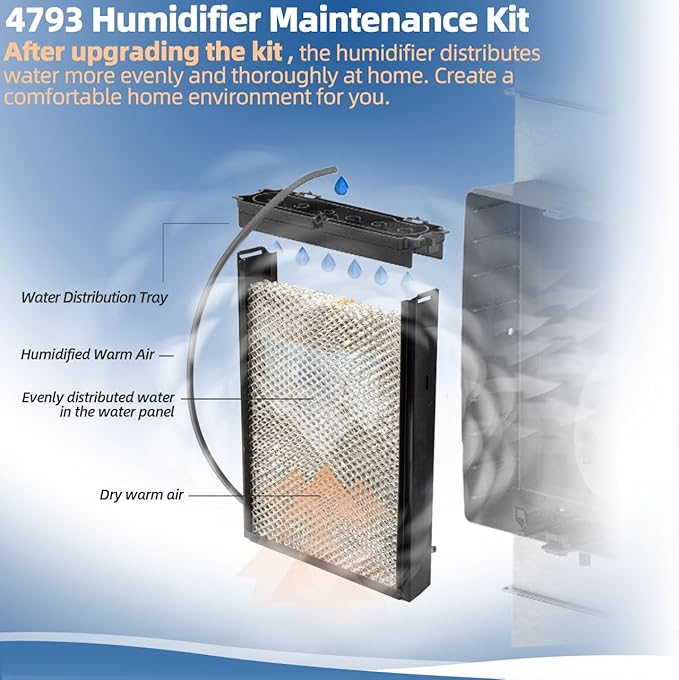 4793 Humidifier Maintenance Kit - Image 5