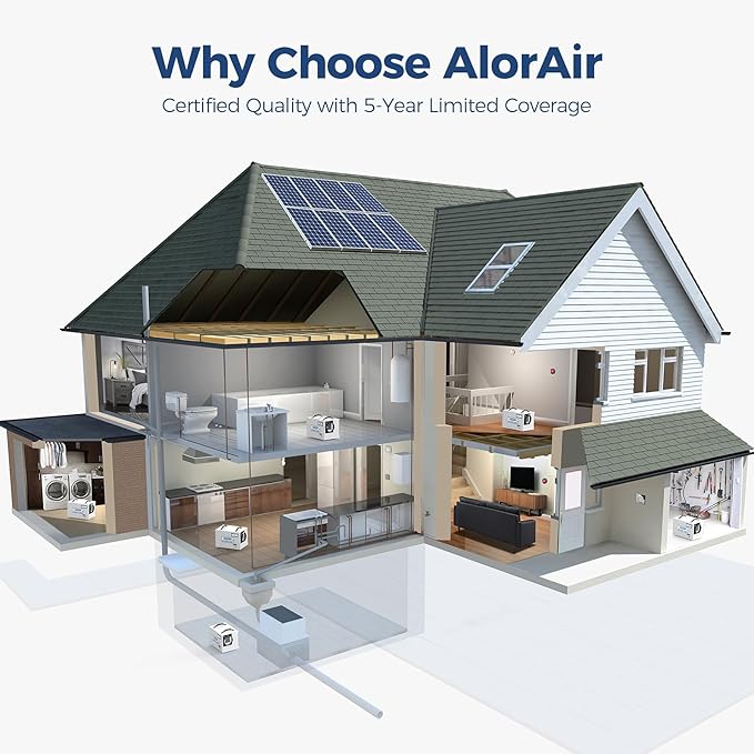 ALORAIR 120 PPD Wi-Fi Dehumidifier - Image 6