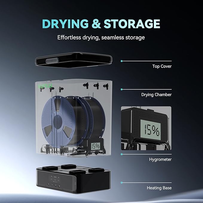 SUNLU 3KG Filament Dryer SP2 & Storage Box, 70℃ Max Temperature and 15min Fast - Image 4