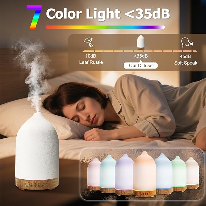 Essential Oil Diffuser Humidifiers, Aromatherapy Diffusers, Ceramic Essential - Image 4