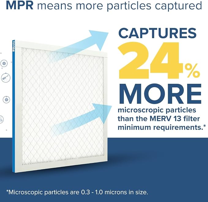 Filtrete 20x24x1 AC Furnace Air Filter, MERV 13, MPR 1900, Premium Allergen - Image 4