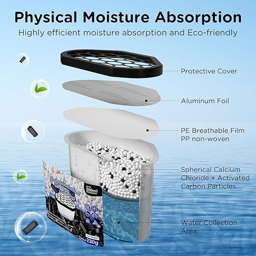W&E Choice Moisture Absorbers - Image 3