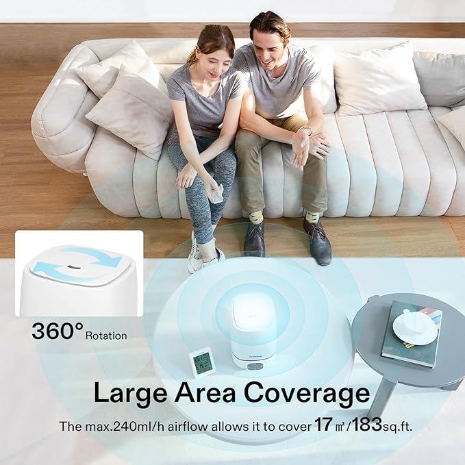 VIVOSUN 4L Cool Mist Humidifier - Image 6