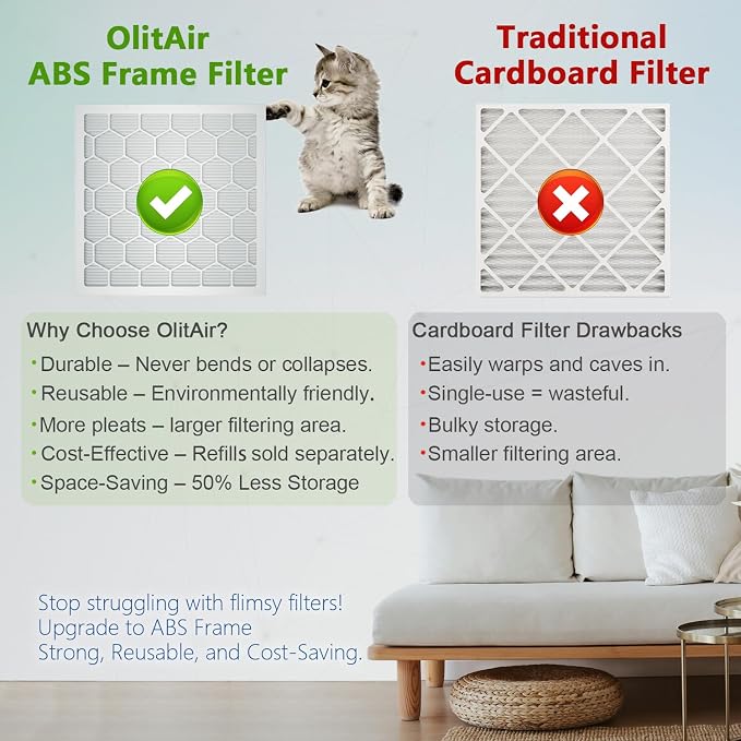 20x20x1 MERV 13 Air Filter, AC Furnace Air Filter, Reusable ABS Plastic Frame - Image 5