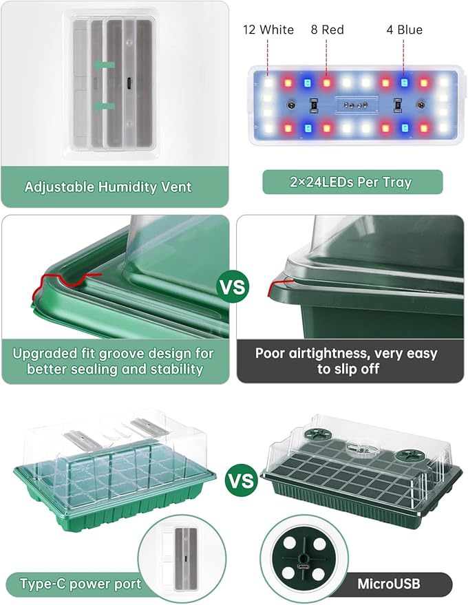 Large Seed Starter Trays with Heat Mat, Seed Starter Kit with 48 Full Spectrum - Image 4