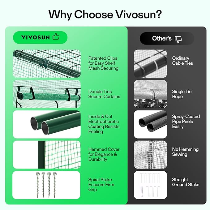 VIVOSUN Mini 4-Tier Greenhouse - Image 5
