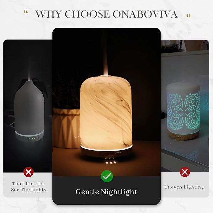 Essential Oil Diffuser – 2.4MHz Ultrasonic Aromatherapy Diffuser, Health Night - Image 7