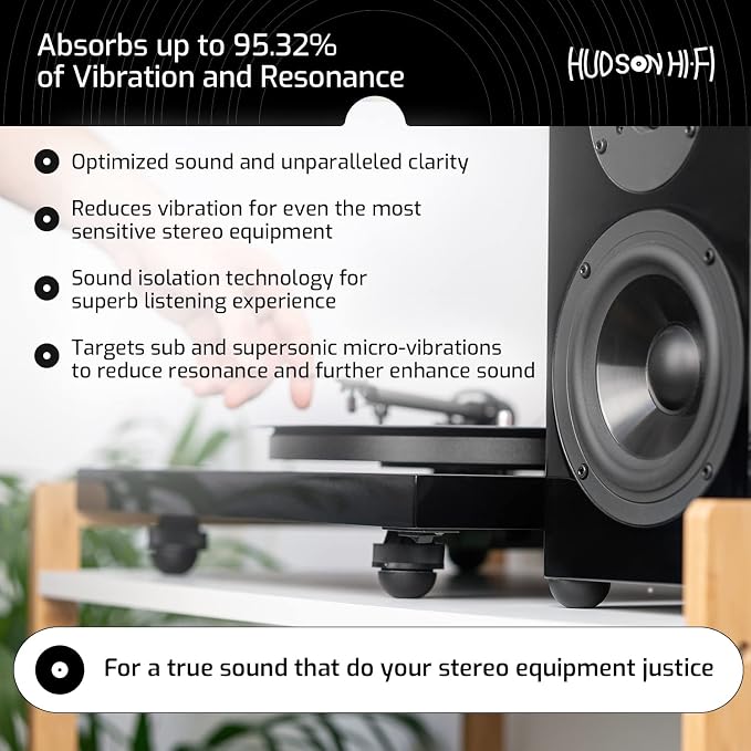Hudson Hi-Fi 1.25" Platinum Silicone Hemisphere Bumper, Non-Skid Isolation Feet - Image 5