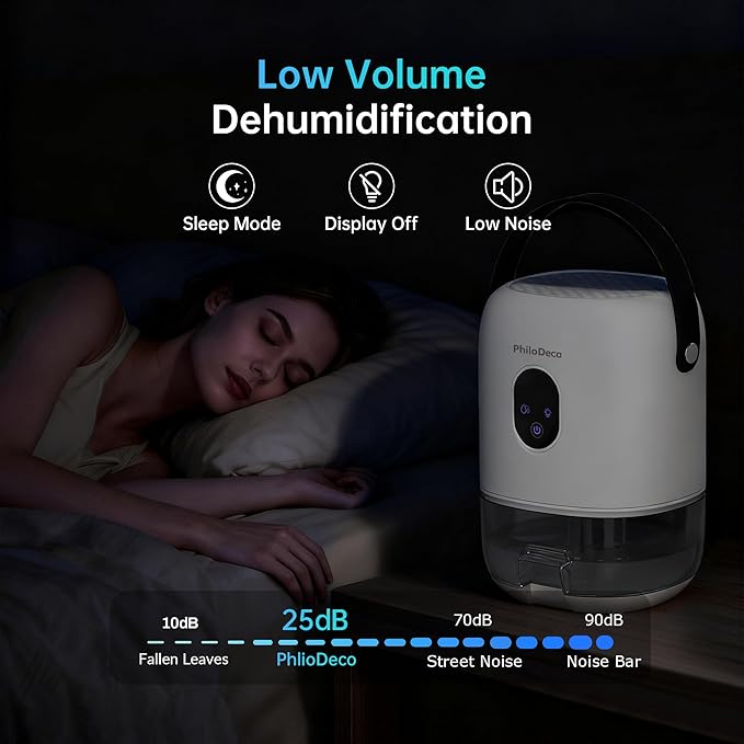 PHILODECO 280 Sq. Ft 35 OZ Dehumidifier, Portable Small Dehumidifiers - Image 7