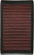 AO-3005 Air Filter Replace 33-3005, High Performance, Washable Compatible by SANZHILU