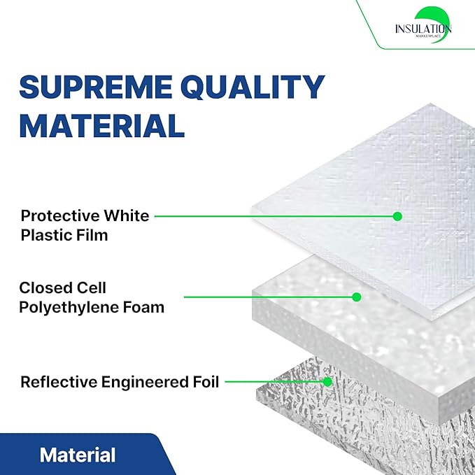 SmartSHIELD -10mm 48" x 25ft R20 Reflective Insulation roll, Foam Core Radiant - Image 5