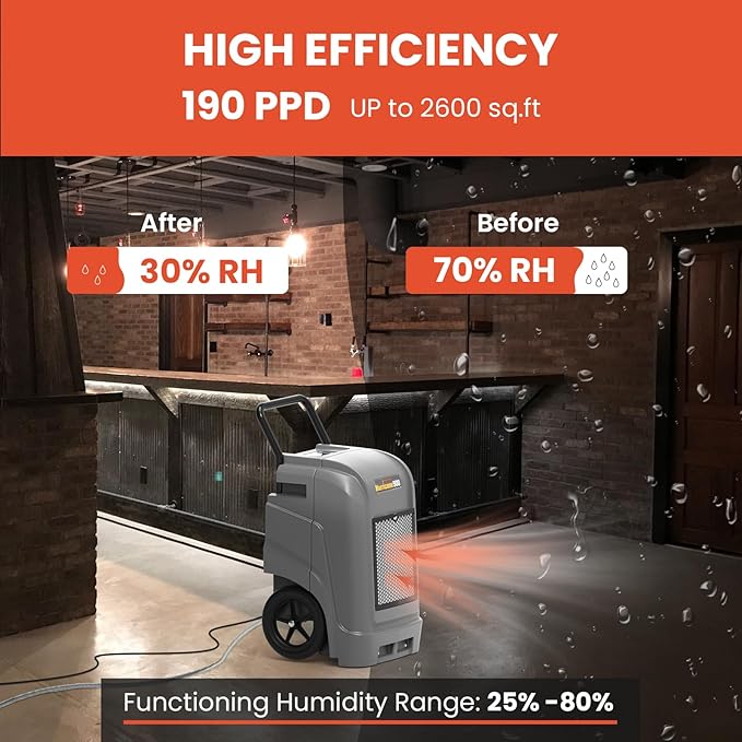 Abestorm 190 PPD Commercial Dehumidifiers - Image 2