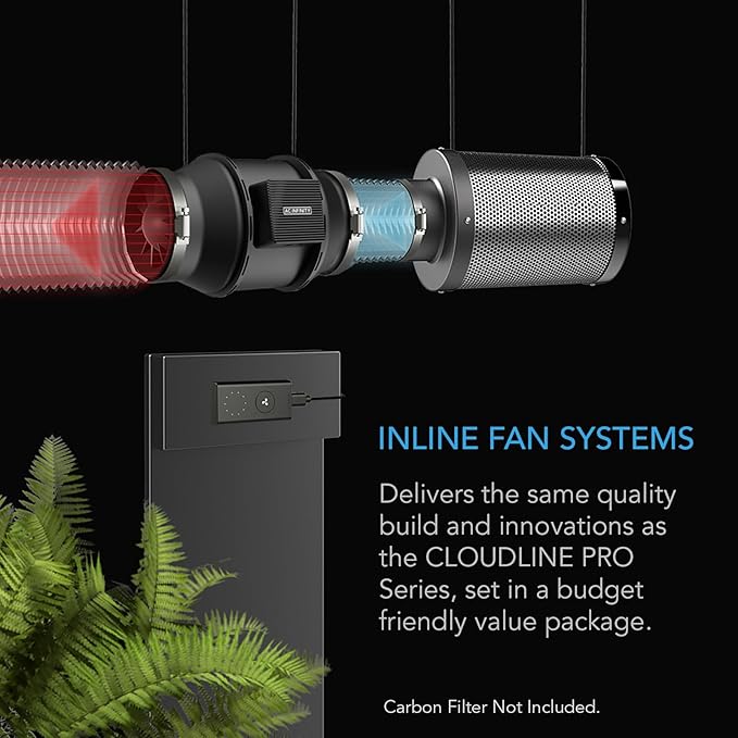 AC Infinity CLOUDLINE A6, Quiet 6” Inline Duct Fan - Image 2