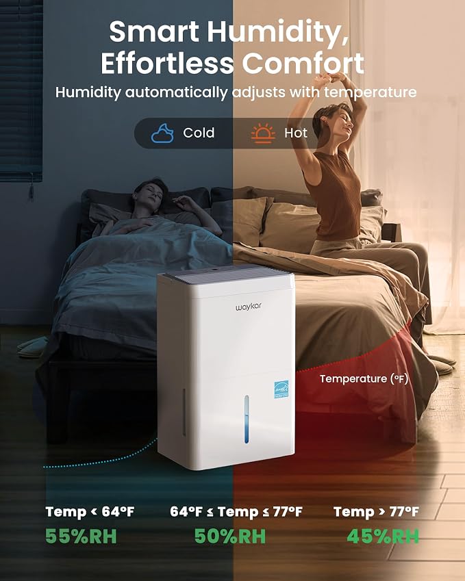 Waykar 5000 Sq.Ft Energy Star Dehumidifier - Image 4