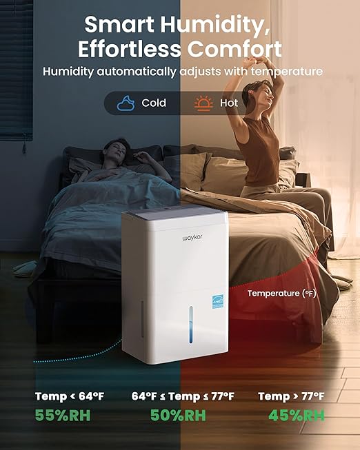 Waykar 150 Pint Energy Star Dehumidifier - Image 4