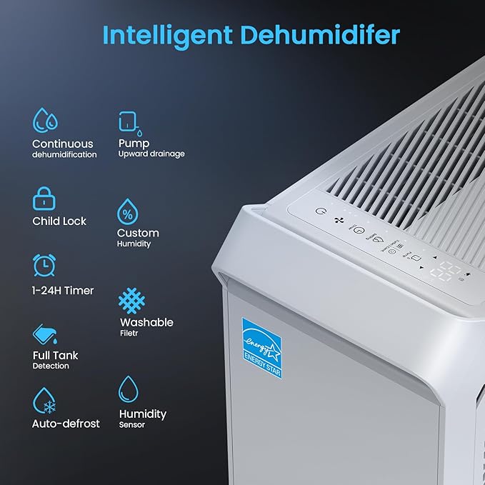 3, 500 Sq.Ft Most Efficient Energy Star 2024 Dehumidifier - Image 7