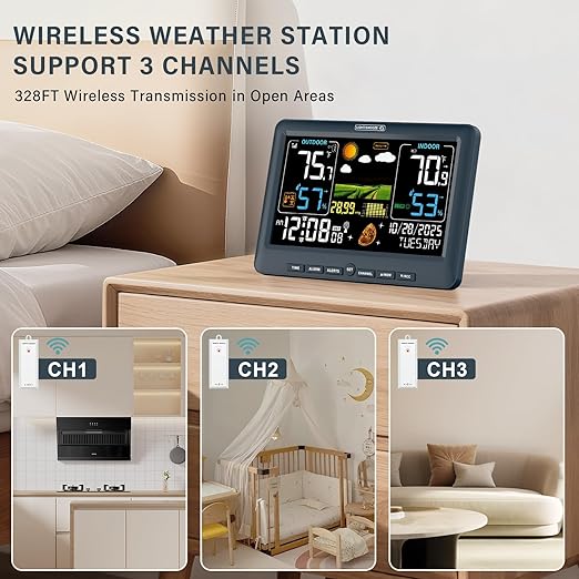 BluSon Weather Station Wireless Indoor Outdoor Thermometer, Color Display - Image 4
