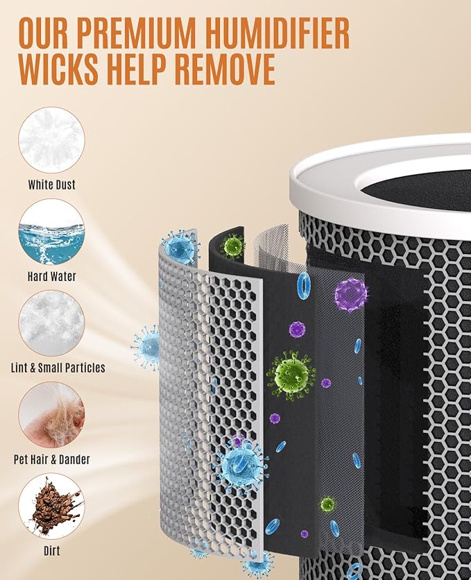 Evaporative Humidifier Wick for HM009-1 - Image 3