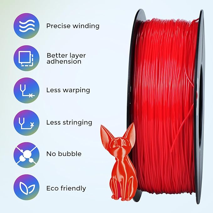 Comgrow TPU Filament 1.75, 3D Printing Filament, Flexible 3D Printer Filament - Image 3