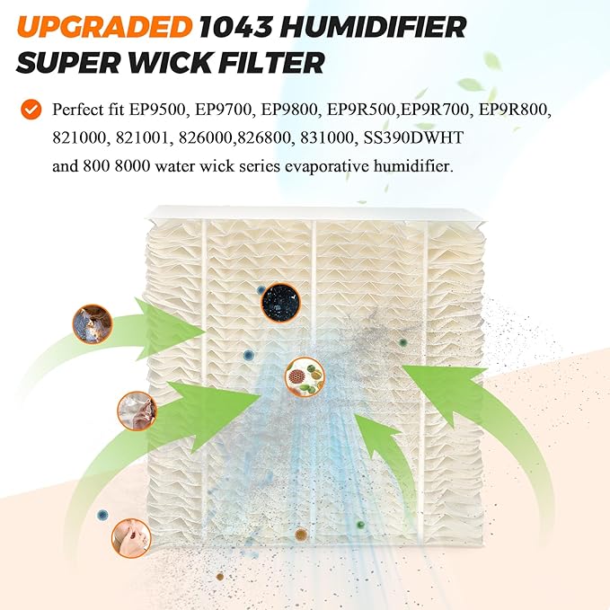 Blutoget 1043 Humidifier Wick Filter Compatible - Image 4