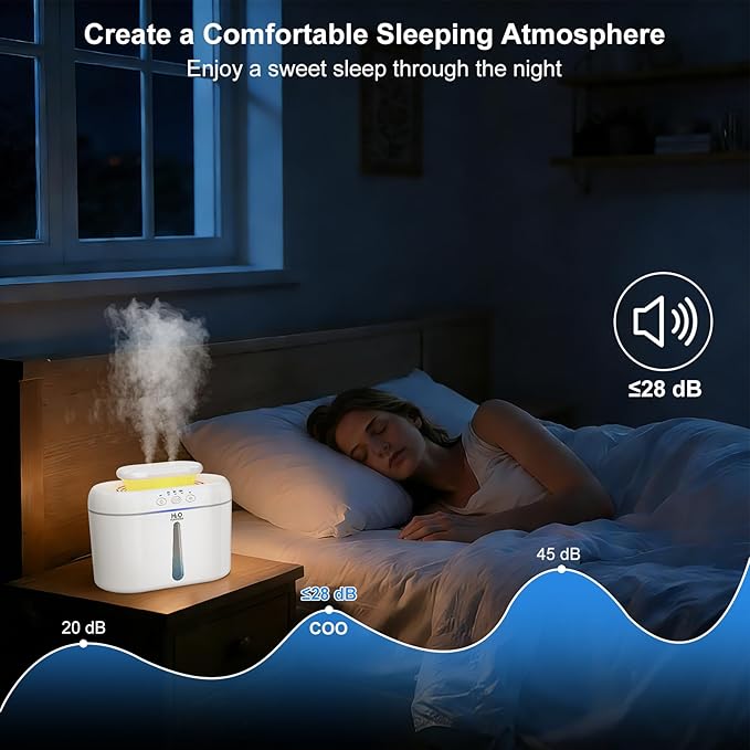 COO Humidifiers for Bedroom, 2L Tank for Large Room, 30 Hour Runtime, 28dB - Image 3