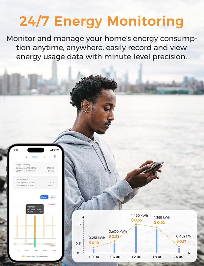 Refoss Smart Home Energy Monitor Real-Time Electricity Usage Monitor - Image 8