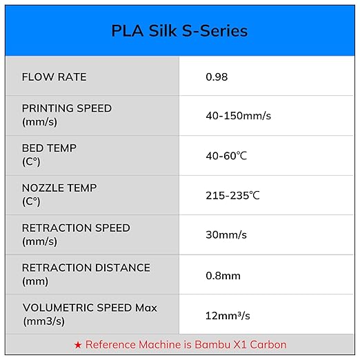 AMOLEN Silk PLA 3D Printer Filament Bundle, Shiny PLA Filament 1.75mm - Image 8