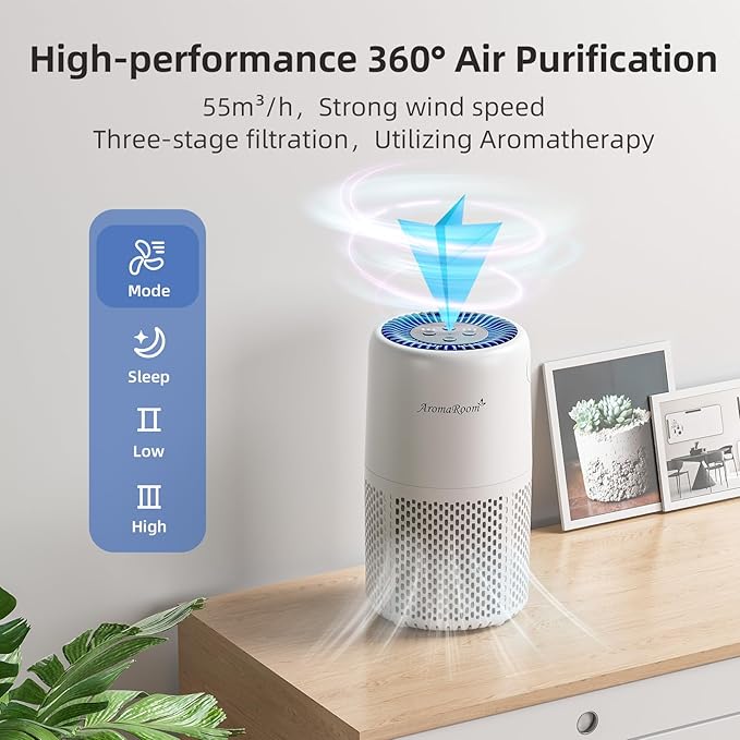 Air Purifier for Home Bedroom, AromaRoom H13 HEPA Air Filter For Smoke Pollen - Image 3