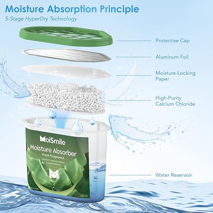 Moisture Absorbers 6 Packs, 10.8OZ Fresh Scent Efficient Humidity Absorber ＆ - Image 8