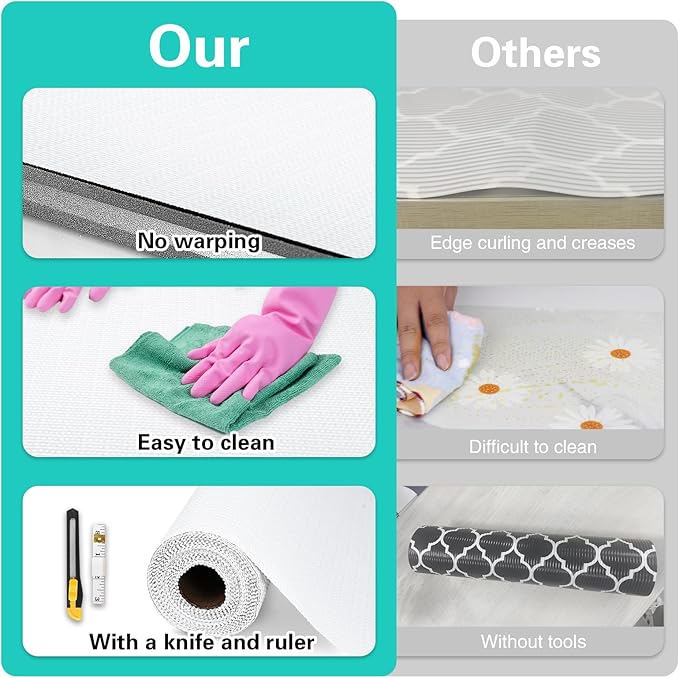 Drawer and Shelf Liner for Kitchen Cabinet, Non-Adhesive Cabinet Liners 24in x - Image 7