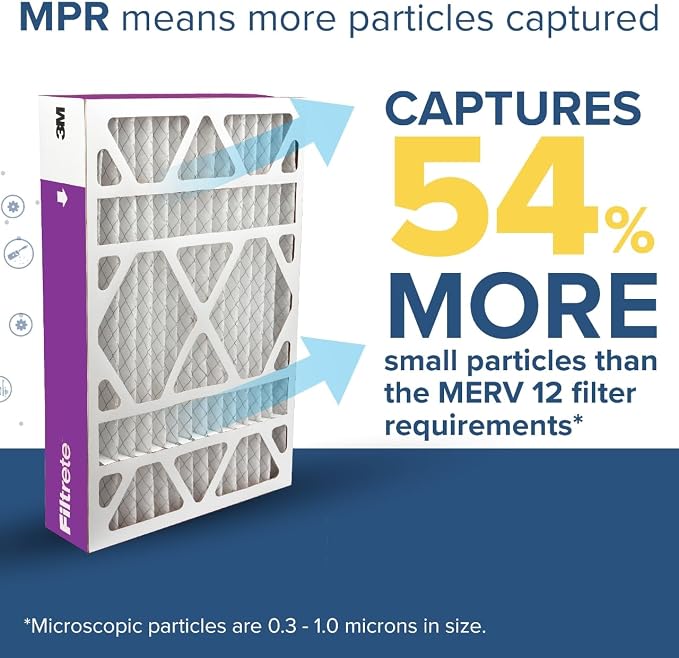Filtrete 20x25x6 AC Furnace Air Filter, MPR 1550, MERV 12, Fits Honeywell - Image 4