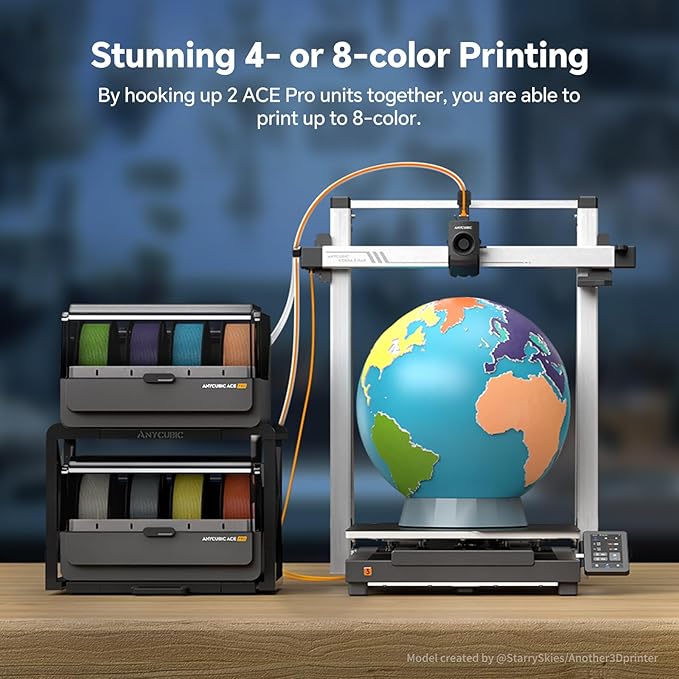 Anycubic ACE Pro Multi Color 3D Printer Filament Dryer Box, Not - Image 7