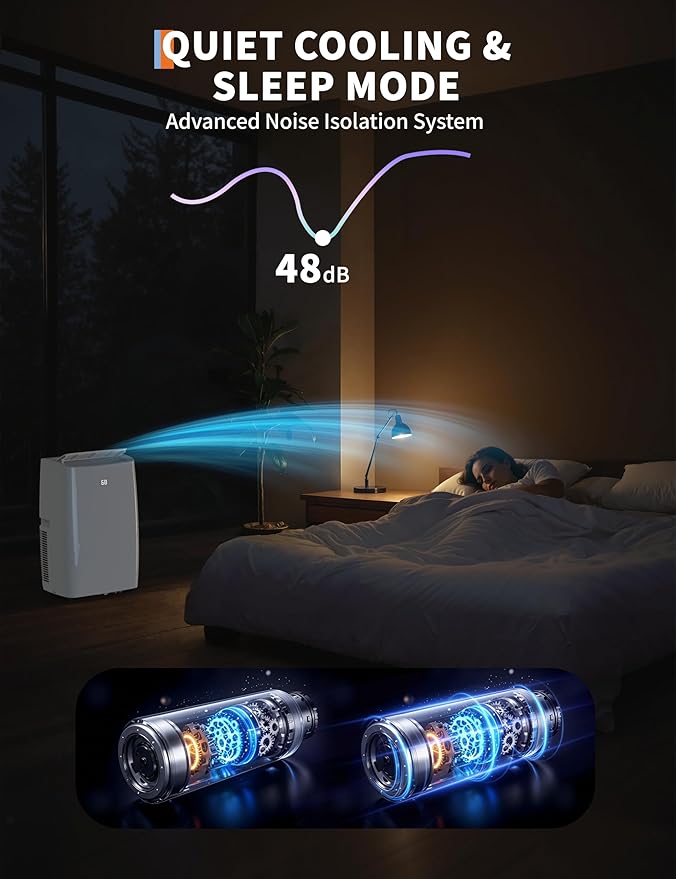 GarveeHome 12, 000 BTU Portable Air Conditioner - Image 3