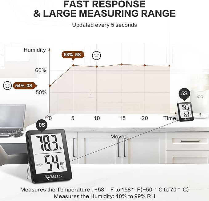 DOQAUS Digital Hygrometer Indoor Thermometer 3 Pack, Room Thermometer - Image 3