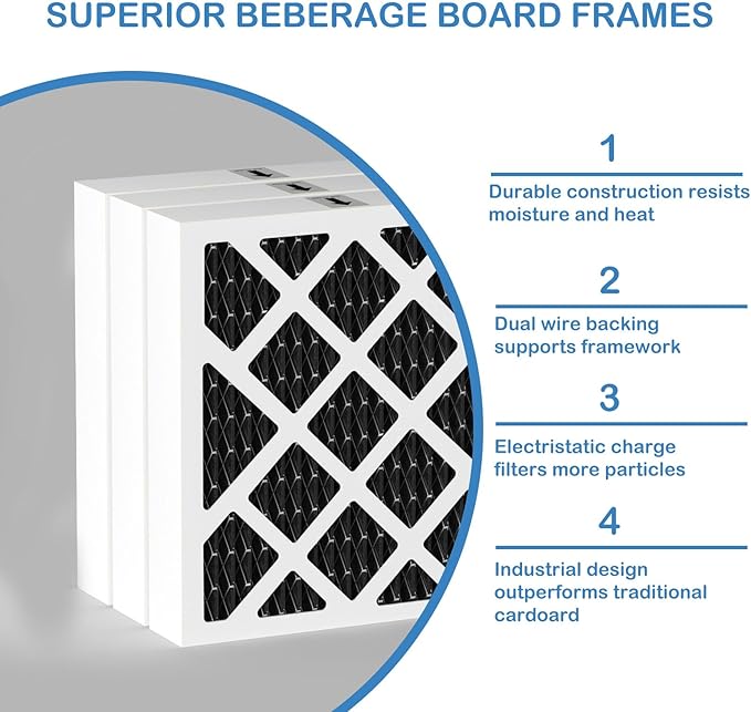 PN07126 MERV 13 Dehumidifier Carbon Filter Replacement Compatible - Image 2